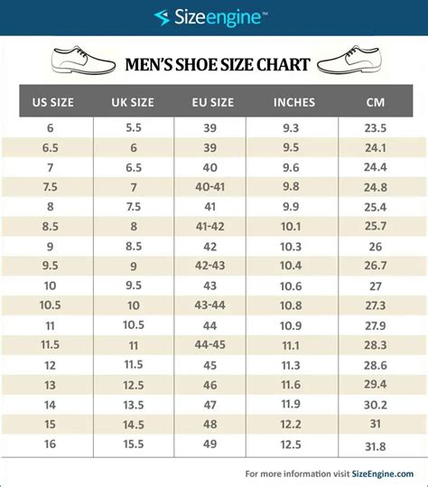 Men's Shoe Size Converter 